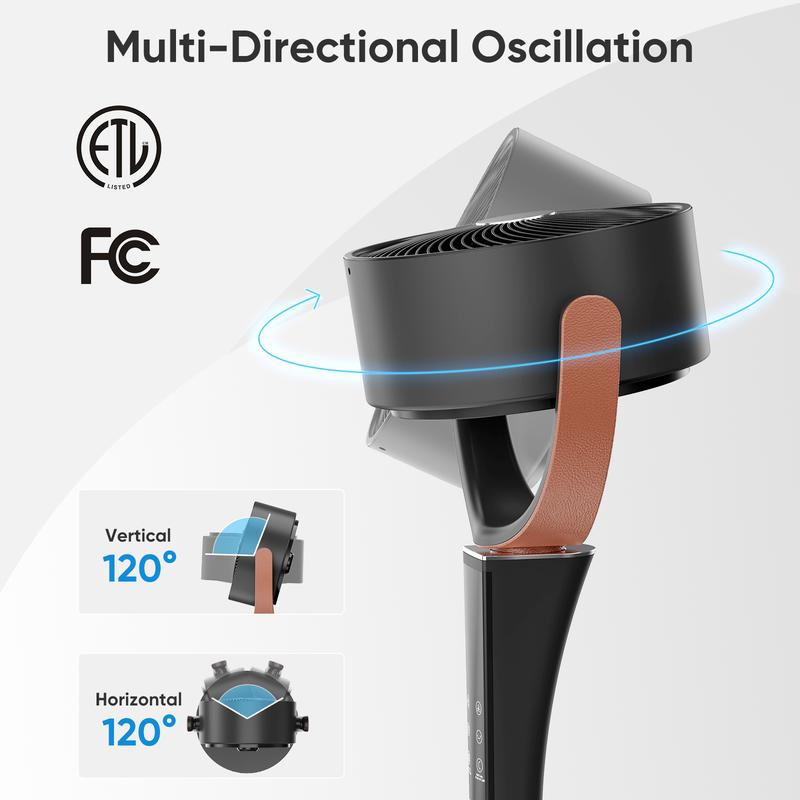 Multi-Directional Smart Fan