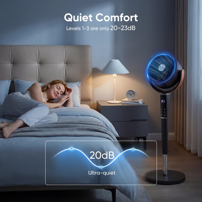 Multi-Directional Smart Fan